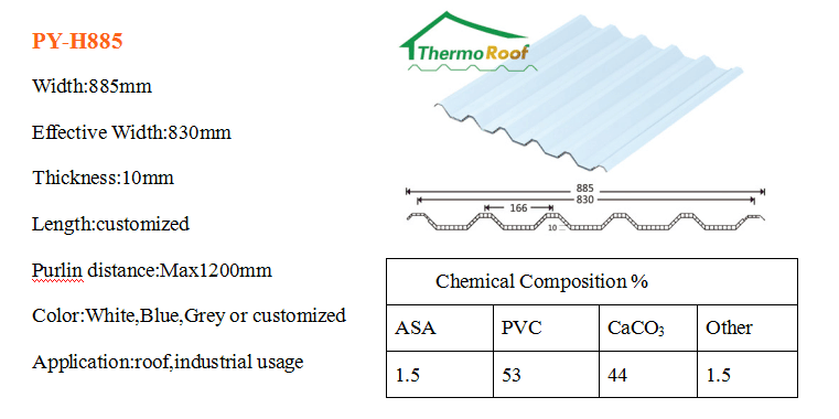 مقاومة الطقس ورقة سقف PVC جوفاء Twinwall واضحة